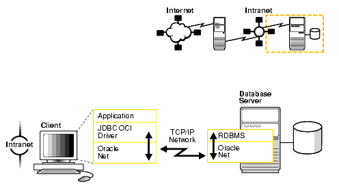 Description of net81106.gif follows