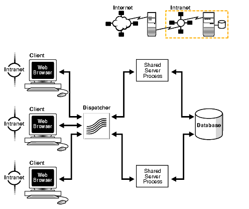 Description of net81114.gif follows