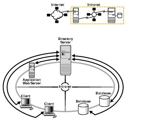 Description of net81120.gif follows