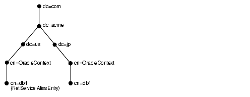 Description of net81133.gif follows