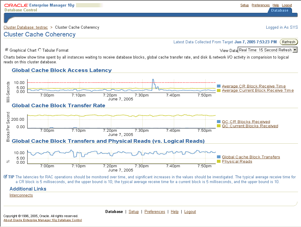 Description of cluster_cache_coherency.gif follows