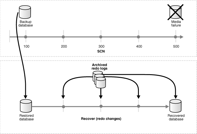 Description of cncpt207.gif follows