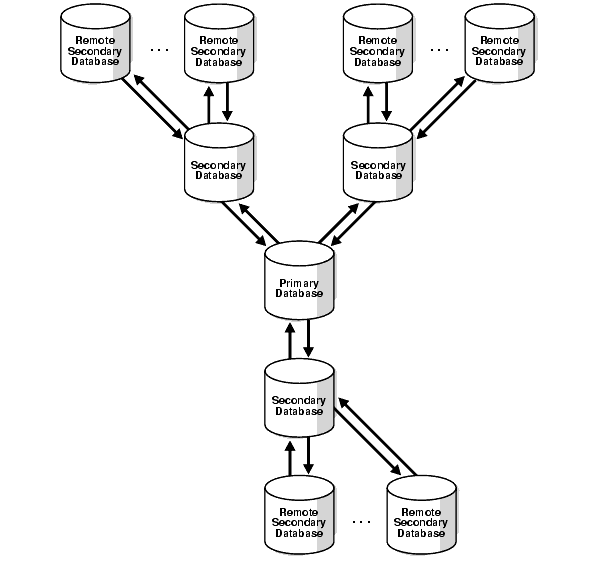 Text description of strms024.gif follows