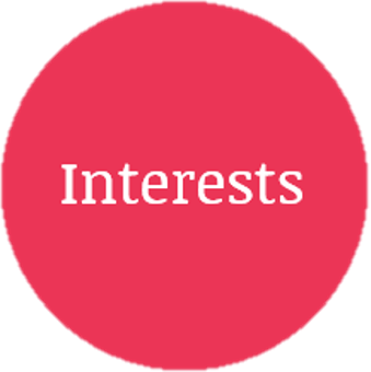 Interest