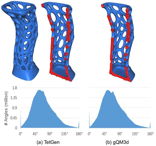 gQM3d_dihedral_cutoff