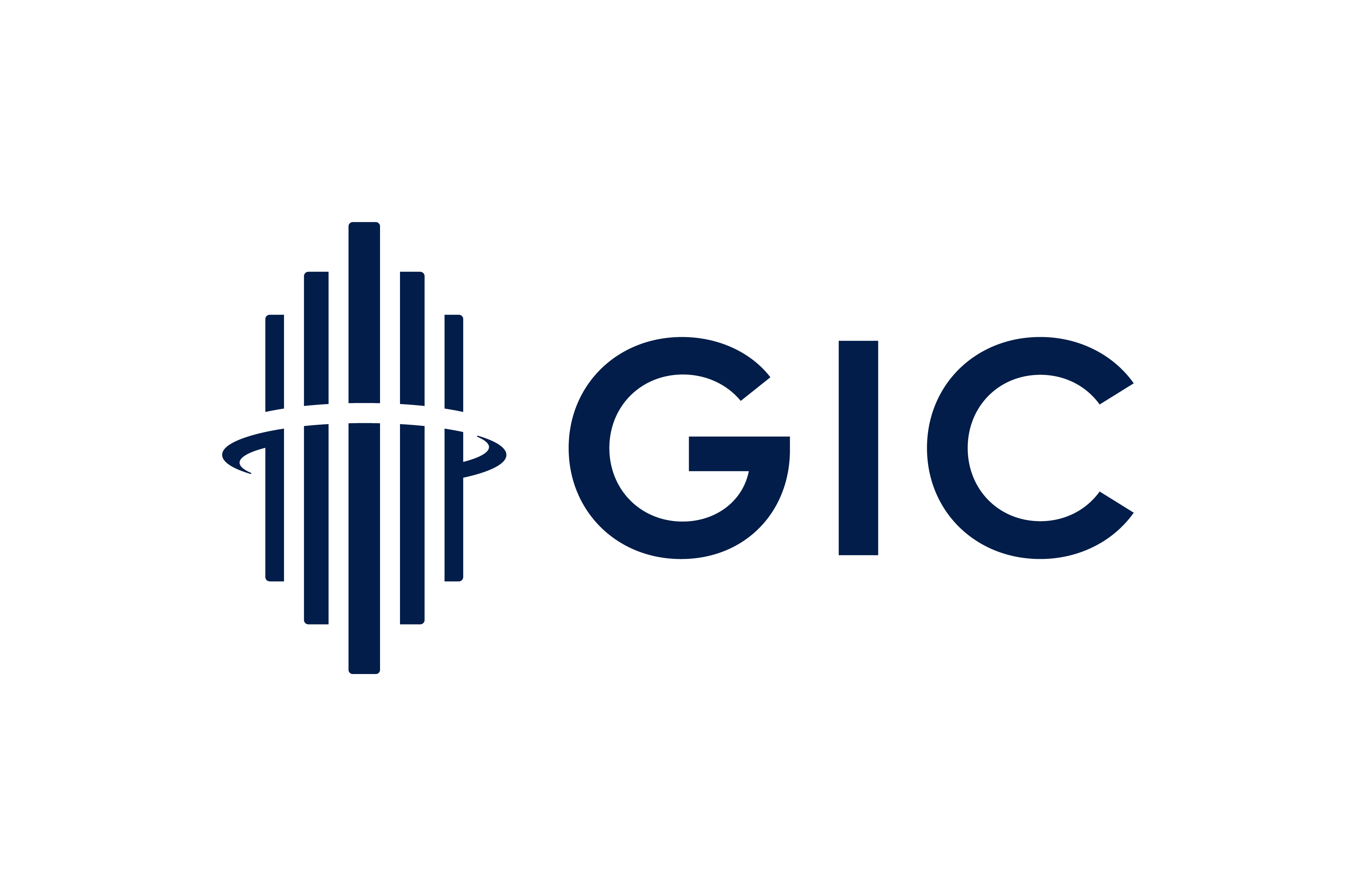 GIC