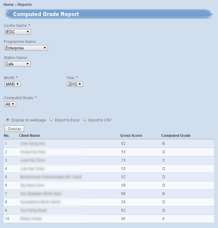 Computed grade report