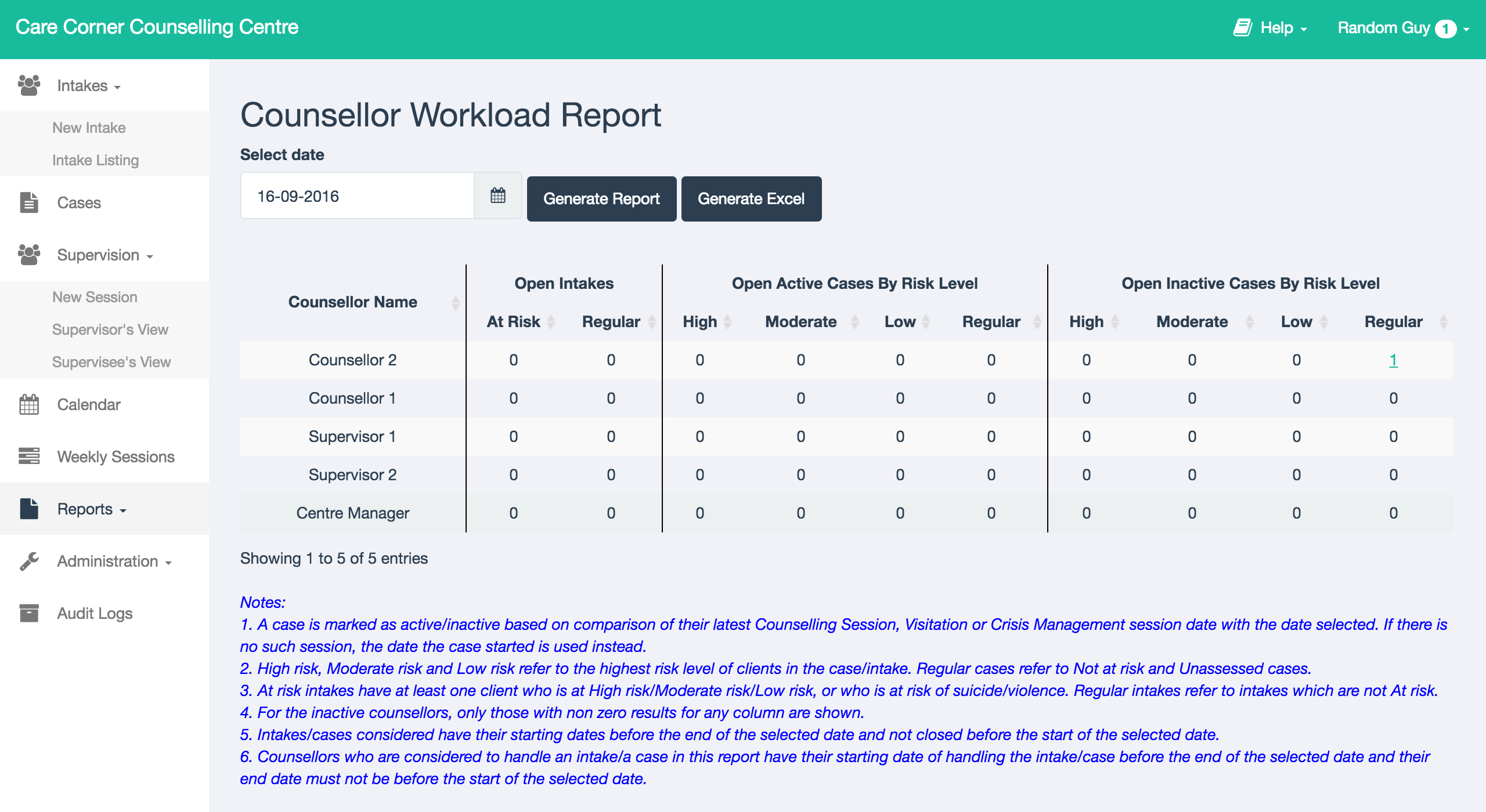 Counsellor Workload Report