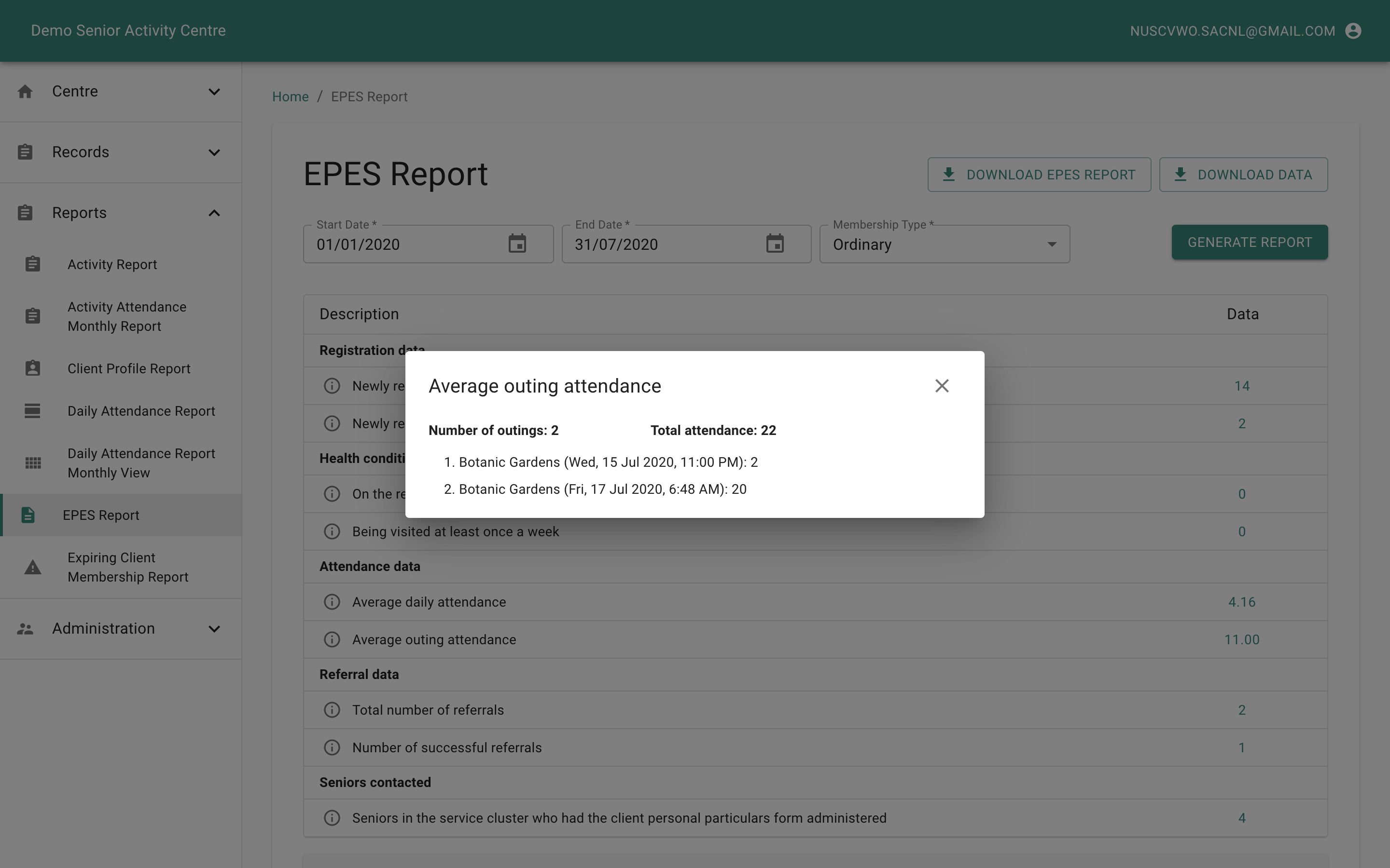 EPES Report