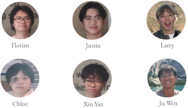 Signpost Collective Team